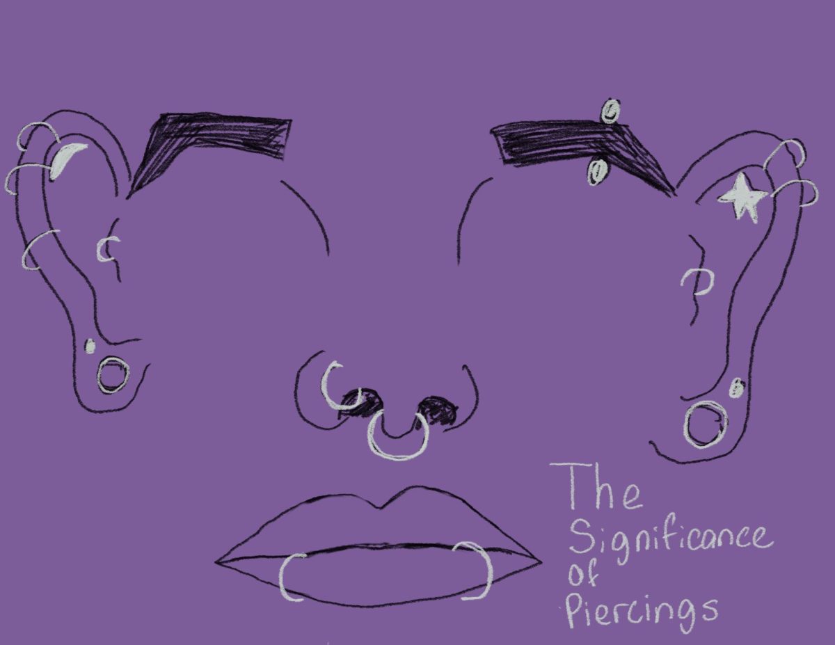 The Significance of Piercings