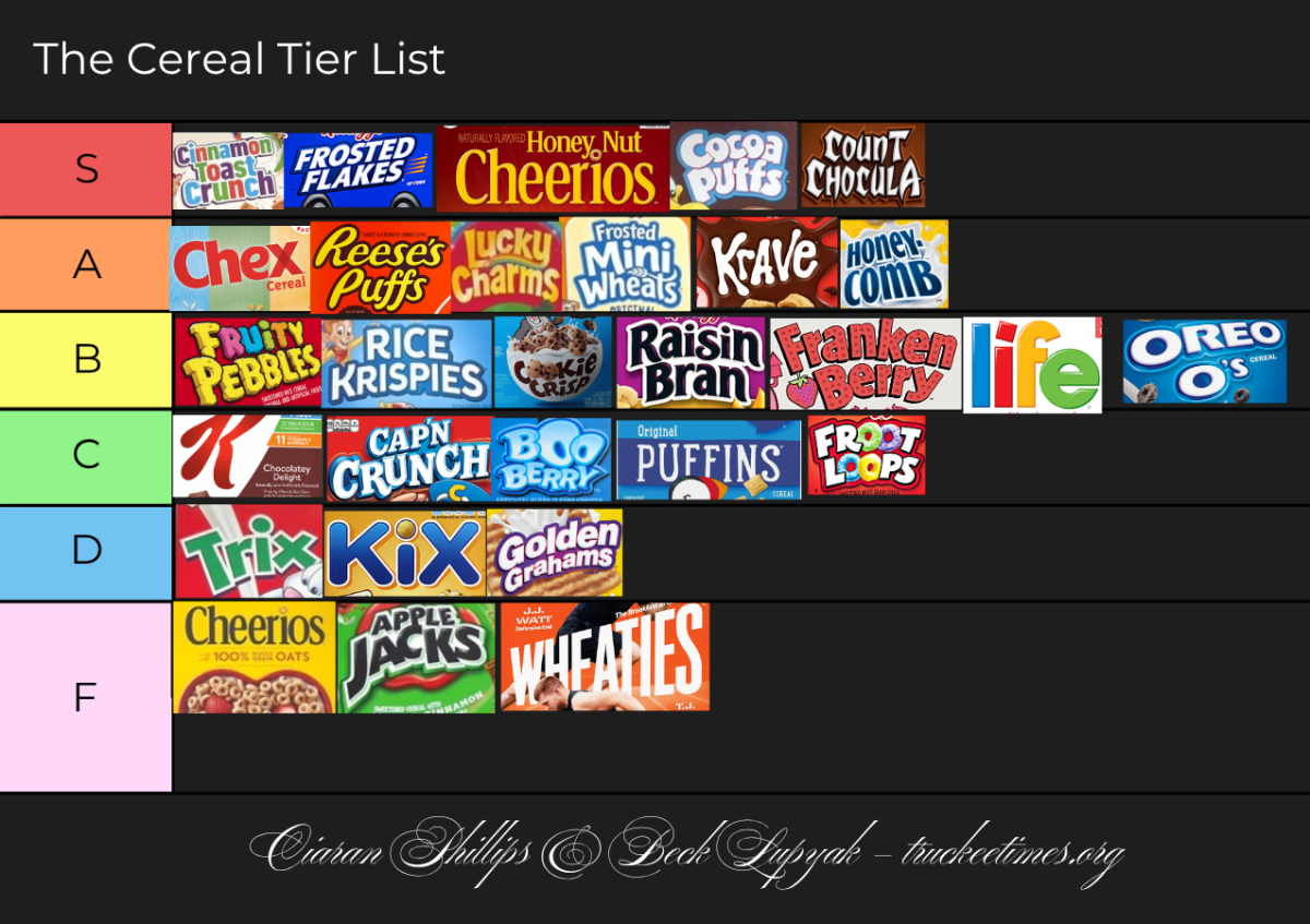 The Cereal Tier List